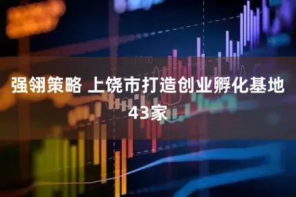 强翎策略 上饶市打造创业孵化基地43家